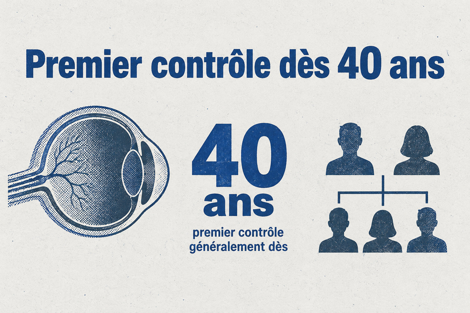 Le premier contrôle du glaucome est généralement proposé dès 40 ans pour un adulte sans signe particulier.